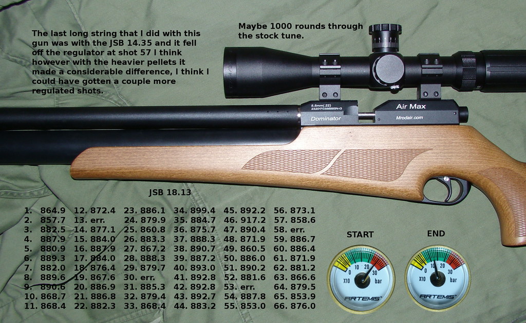 Artemis M16 Pcp Air Rifle